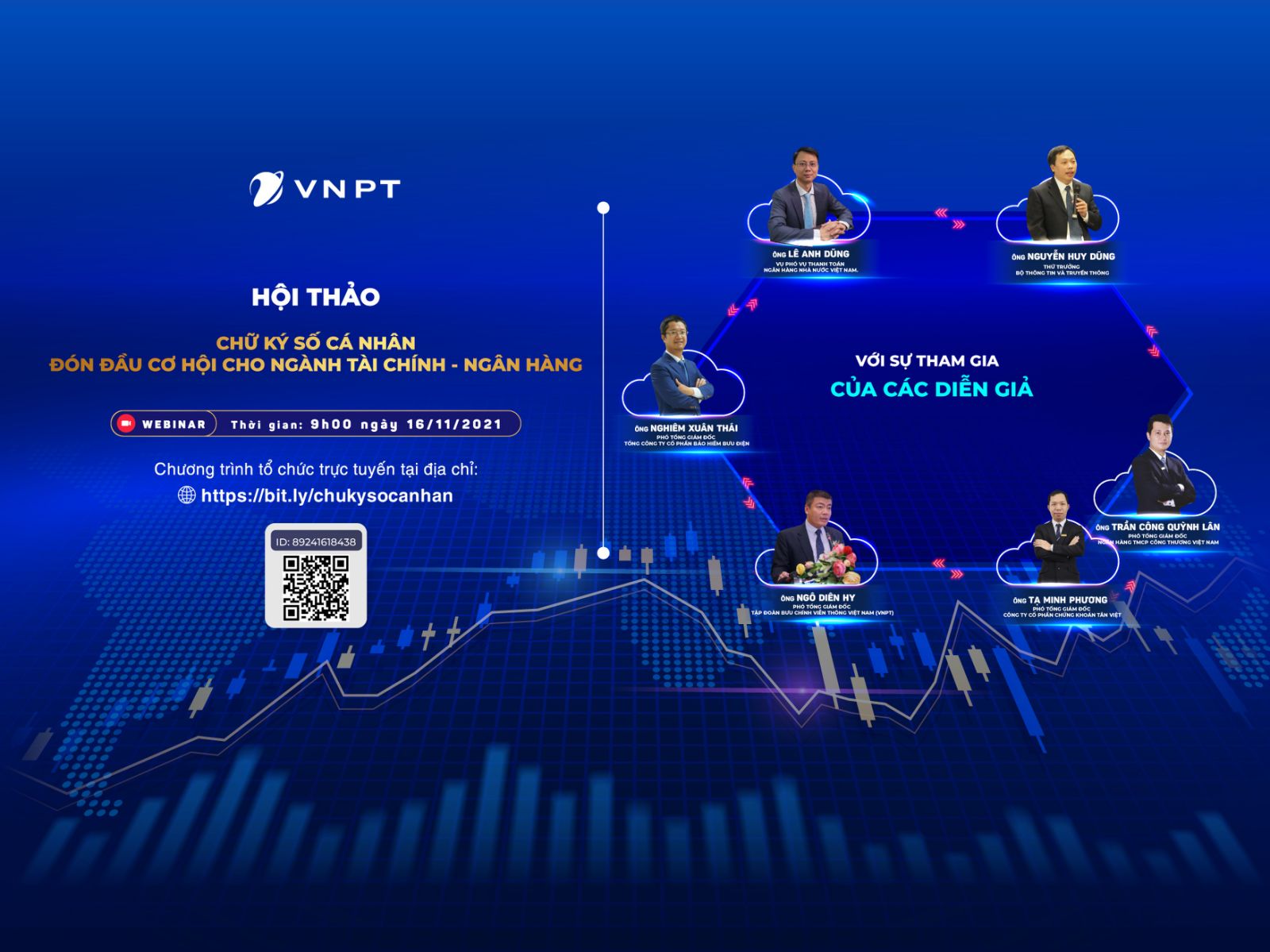 VNPT hội thảo trực tuyến “Chữ ký số cá nhân: Đón đầu cơ hội cho ngành Tài chính - Ngân hàng”